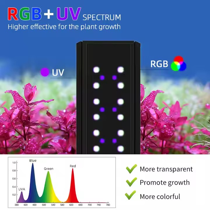 Luzes de Aquário WEEK AQUA S S - Planted Aquarium Materials avaliação e preço